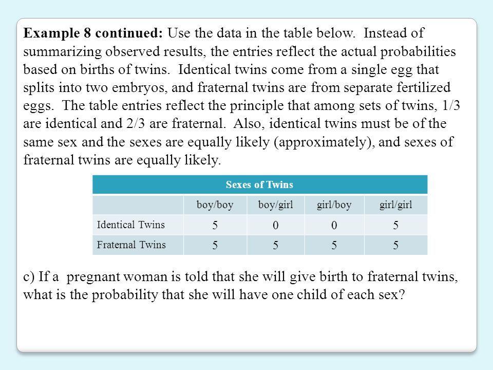 Chrysanthemum reccomend Sex of twins probability