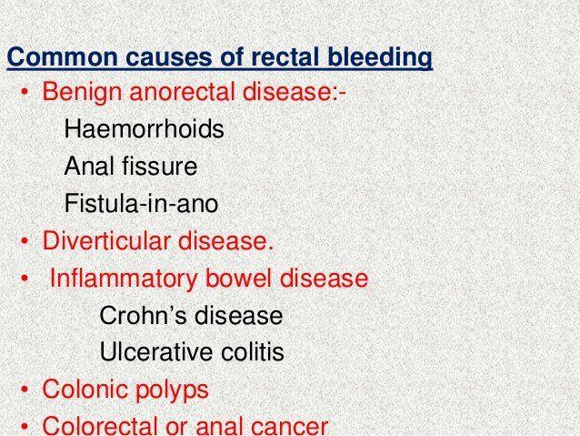 Causes of bleeding from anus